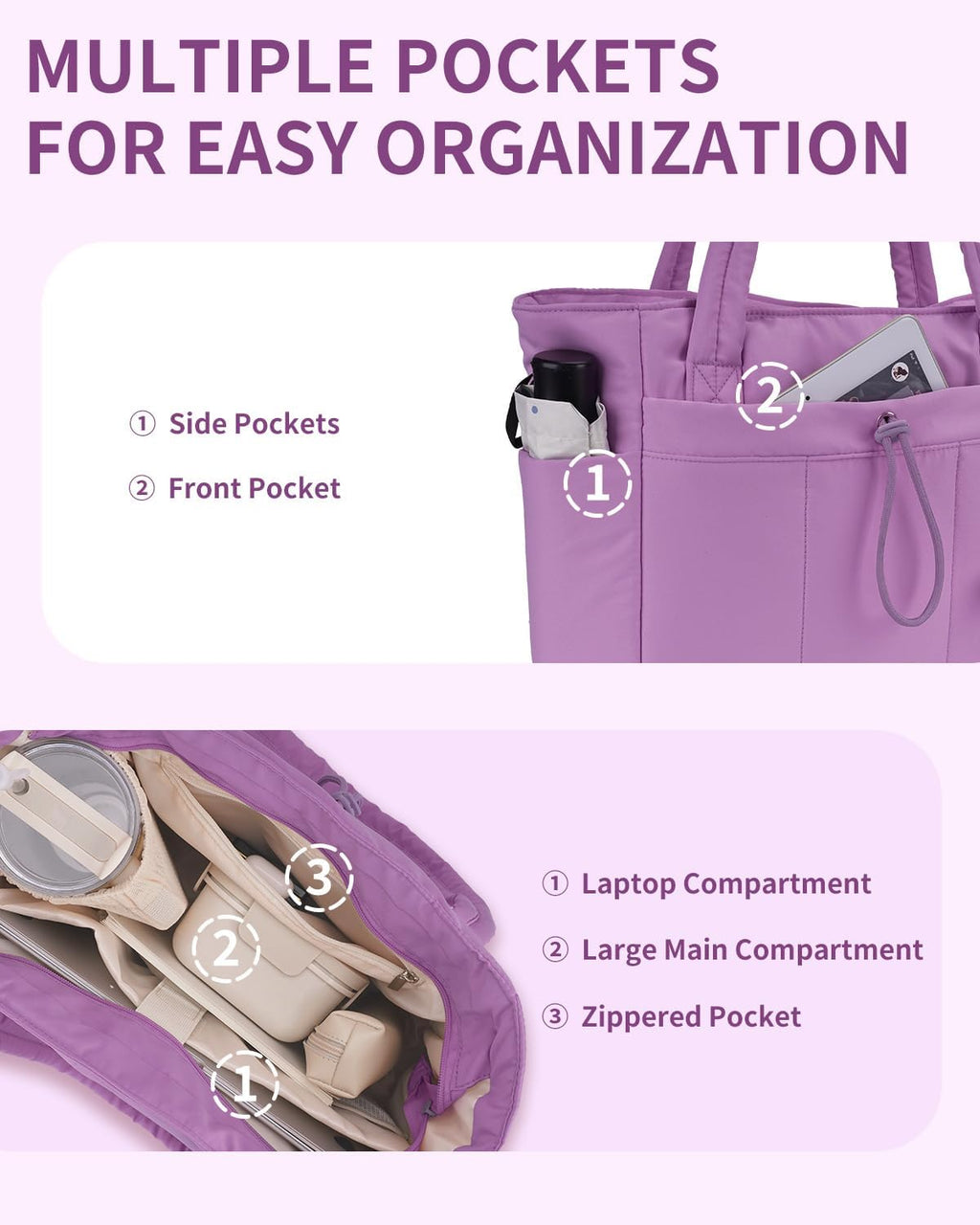 Spacious Work Tote Bag for Women with 15.6” Laptop Compartment