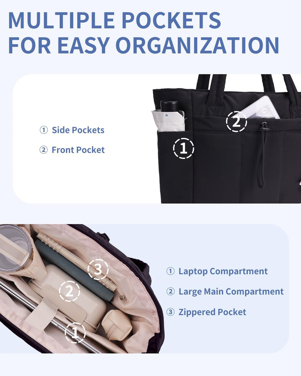 Spacious Work Tote Bag for Women with 15.6” Laptop Compartment