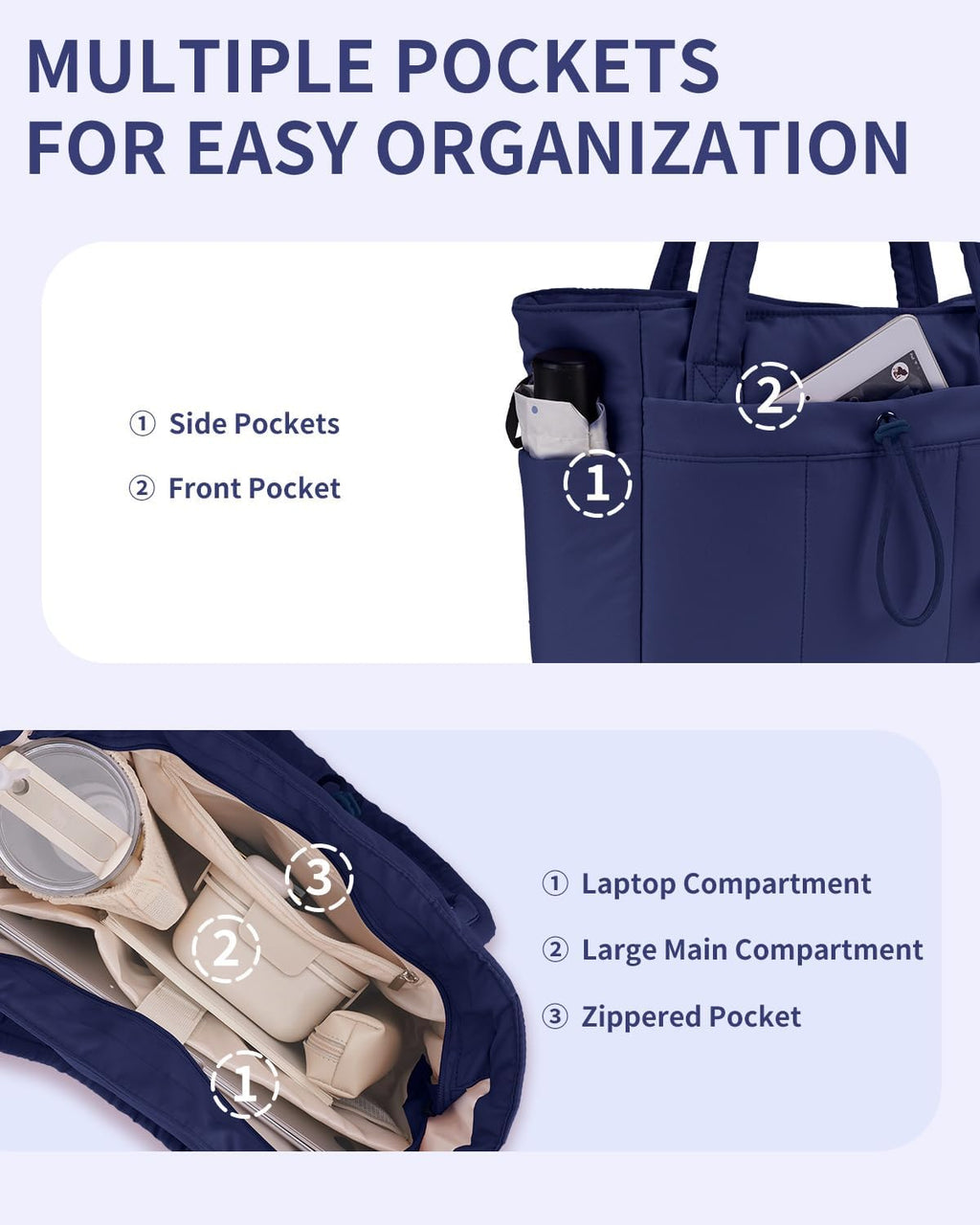 Spacious Work Tote Bag for Women with 15.6” Laptop Compartment