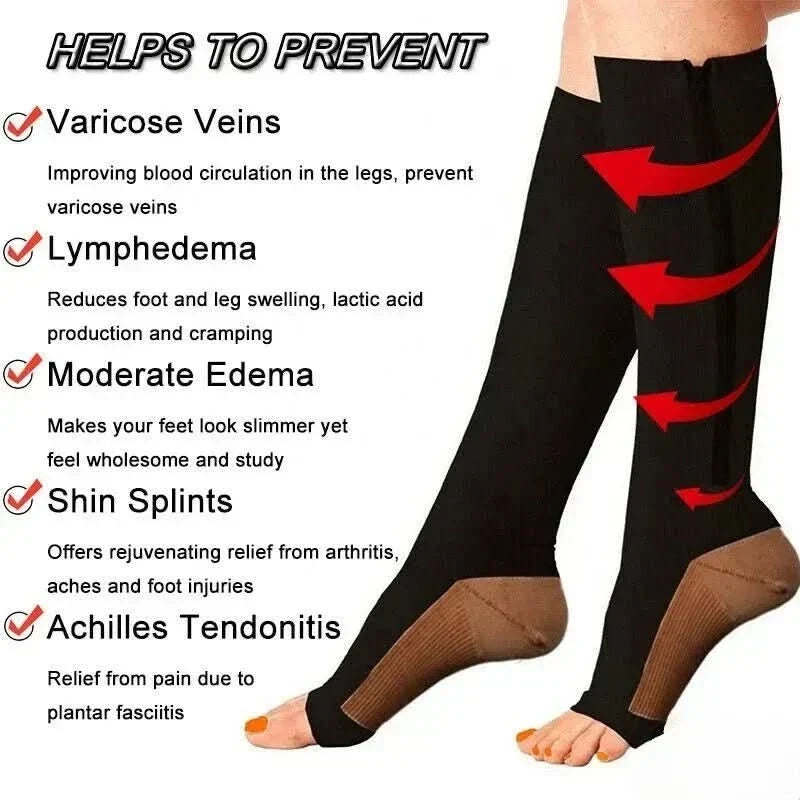 Open Toe Knee High Zipper Compression Socks Graduated Support - Image 9